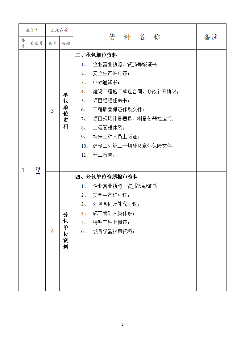 工程监理改建方针.doc第3页