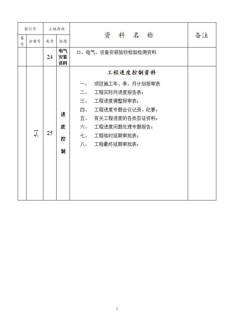 工程监理改建方针.doc第8页