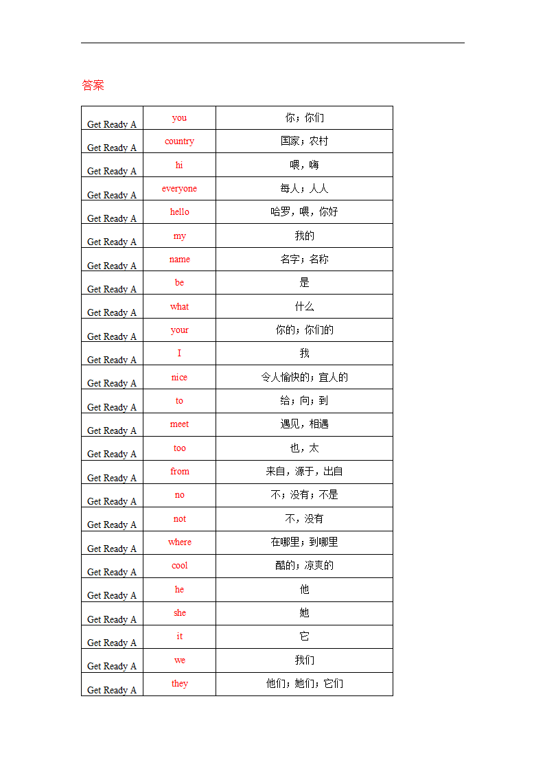 Get Ready 单词默写表2022-2023学年北师大版英语七年级上册（含答案）.doc第49页