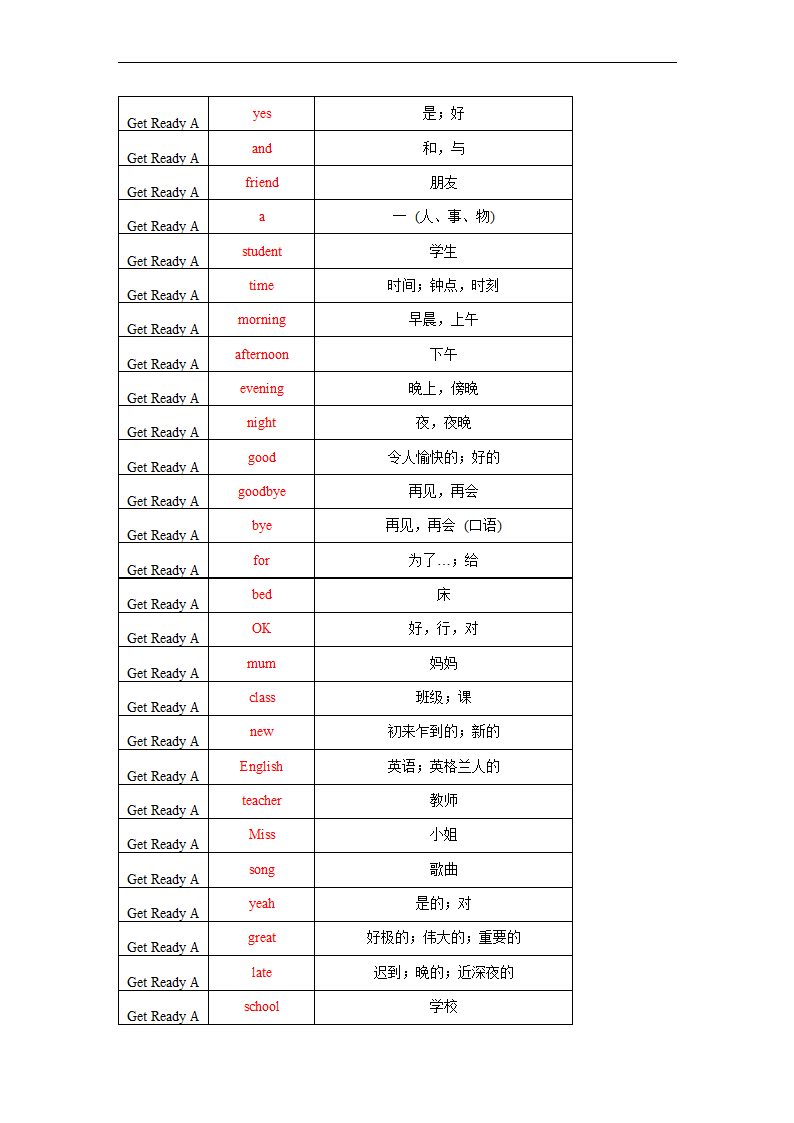 Get Ready 单词默写表2022-2023学年北师大版英语七年级上册（含答案）.doc第51页