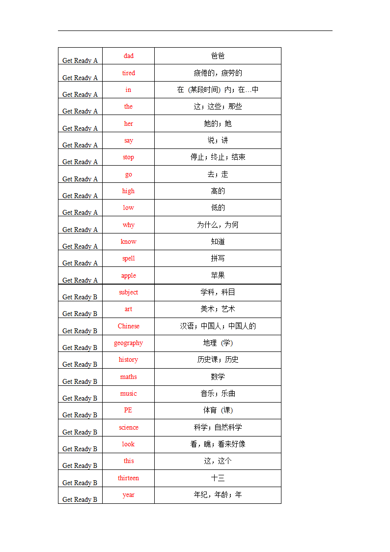 Get Ready 单词默写表2022-2023学年北师大版英语七年级上册（含答案）.doc第53页