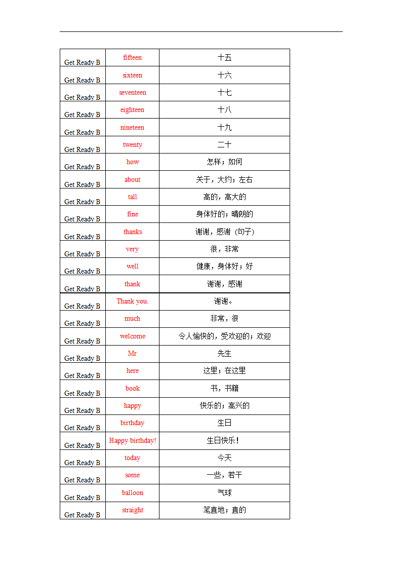 Get Ready 单词默写表2022-2023学年北师大版英语七年级上册（含答案）.doc第57页