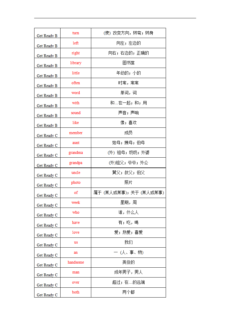 Get Ready 单词默写表2022-2023学年北师大版英语七年级上册（含答案）.doc第59页