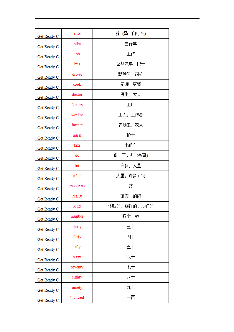 Get Ready 单词默写表2022-2023学年北师大版英语七年级上册（含答案）.doc第61页