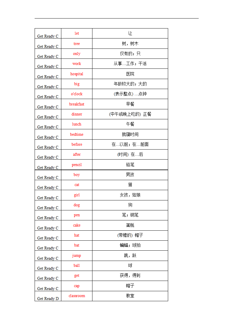 Get Ready 单词默写表2022-2023学年北师大版英语七年级上册（含答案）.doc第63页