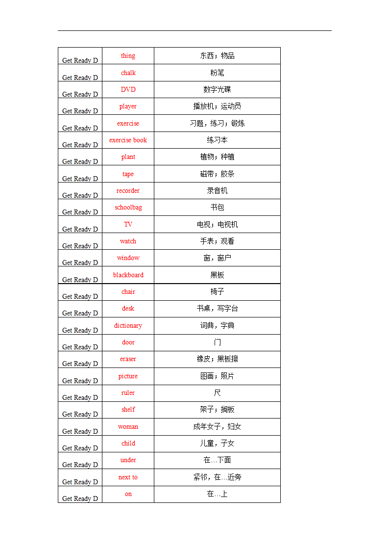 Get Ready 单词默写表2022-2023学年北师大版英语七年级上册（含答案）.doc第65页