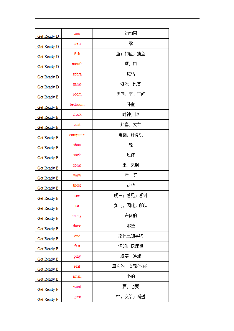 Get Ready 单词默写表2022-2023学年北师大版英语七年级上册（含答案）.doc第69页