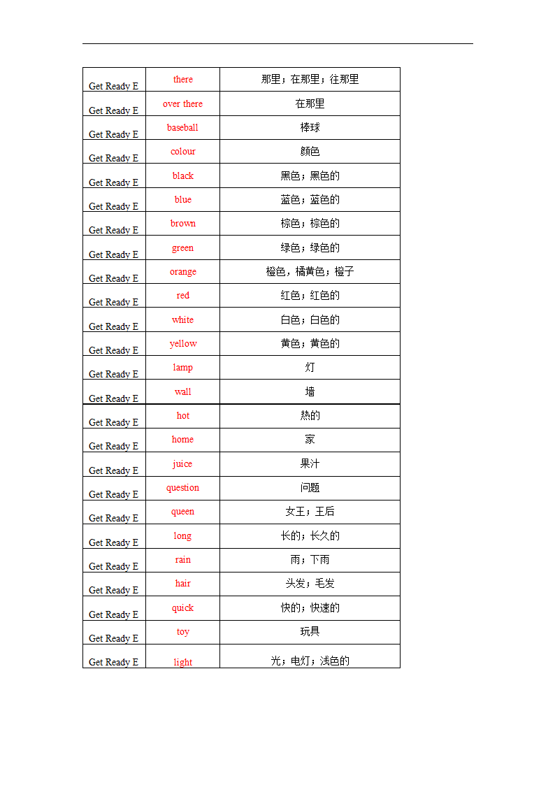 Get Ready 单词默写表2022-2023学年北师大版英语七年级上册（含答案）.doc第71页