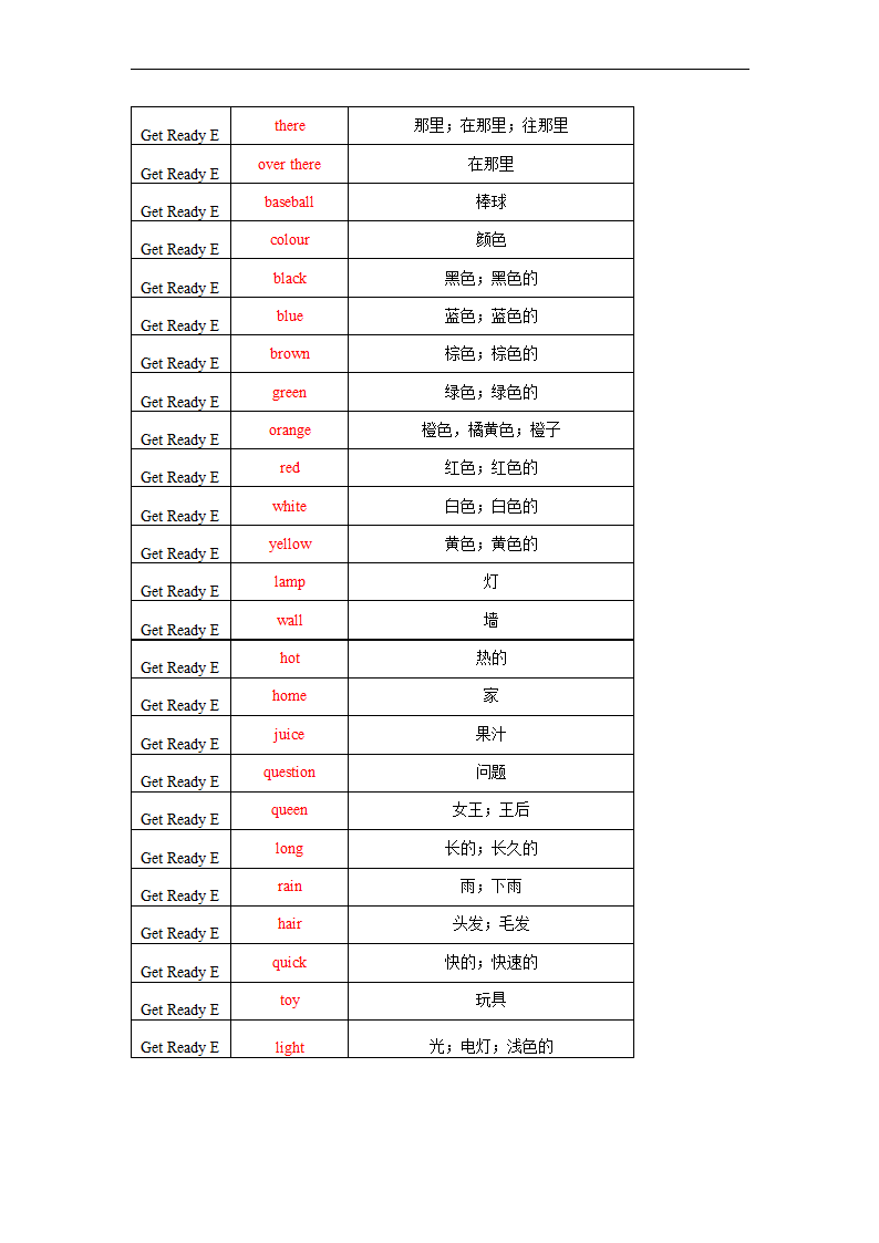 Get Ready 单词默写表2022-2023学年北师大版英语七年级上册（含答案）.doc第72页