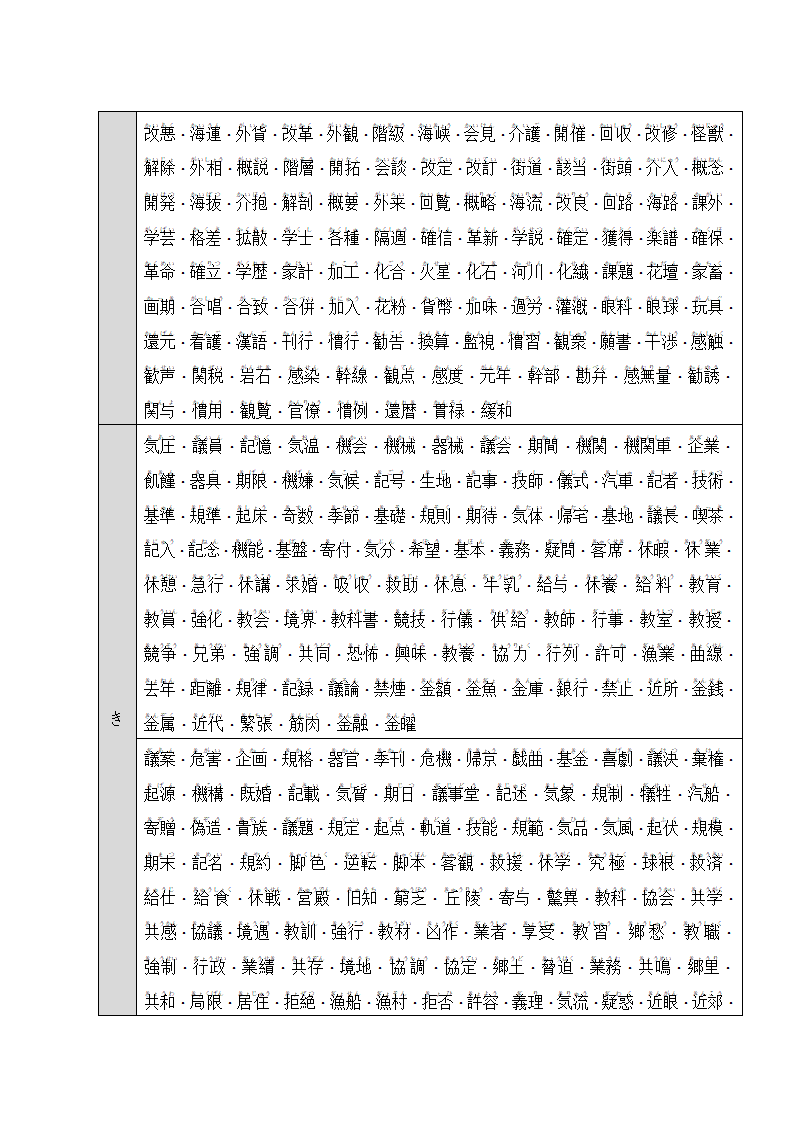 日语N1、N2汉字词汇(名词).docx第6页