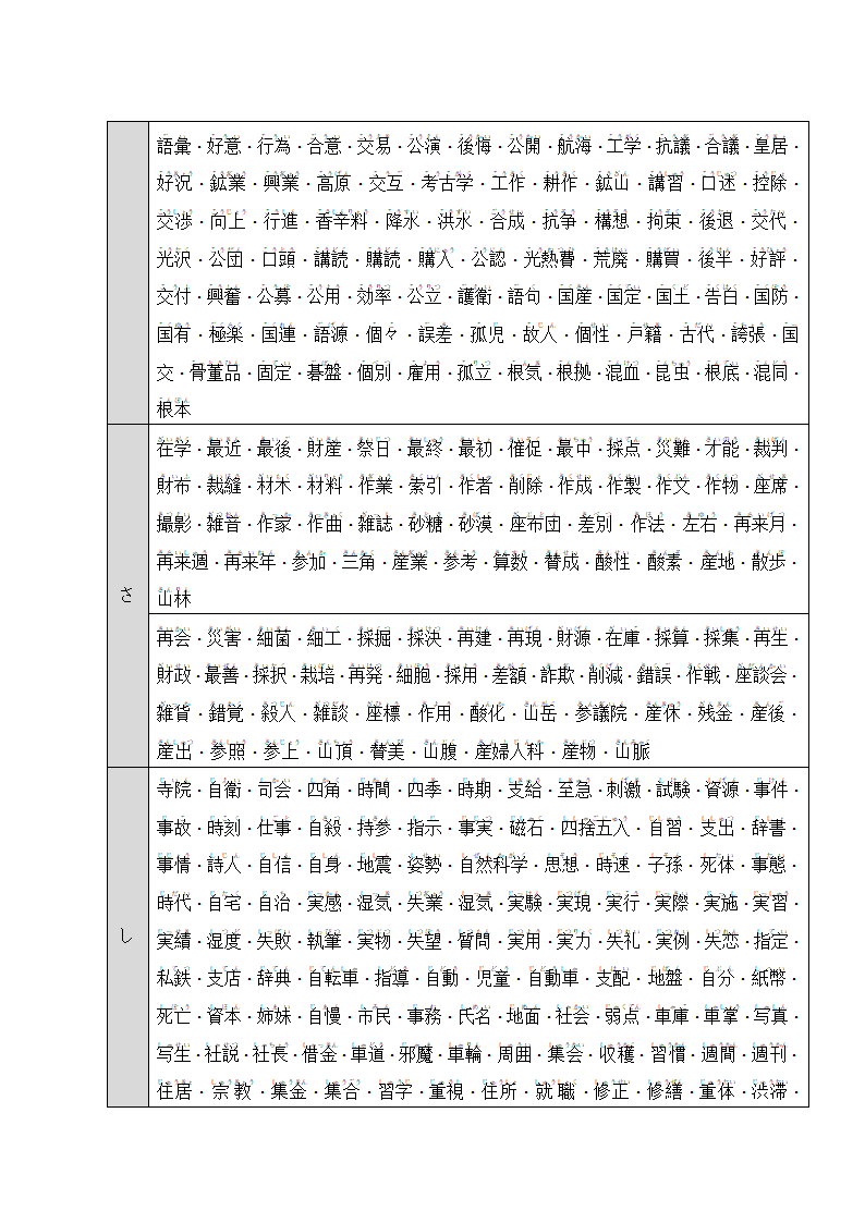 日语N1、N2汉字词汇(名词).docx第8页