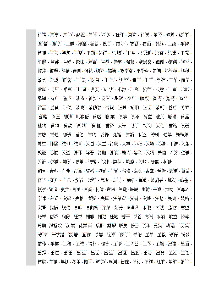 日语N1、N2汉字词汇(名词).docx第9页