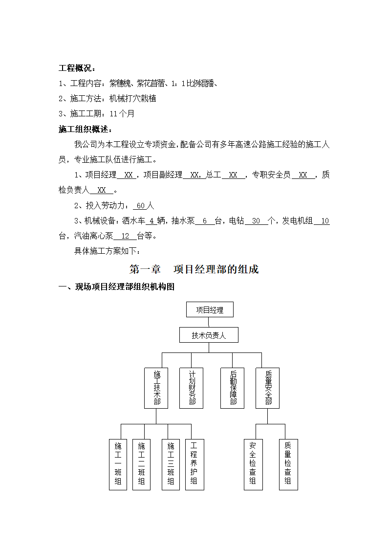 西潼高速公路高边坡绿化工程（实施）施工组织设计.doc第2页