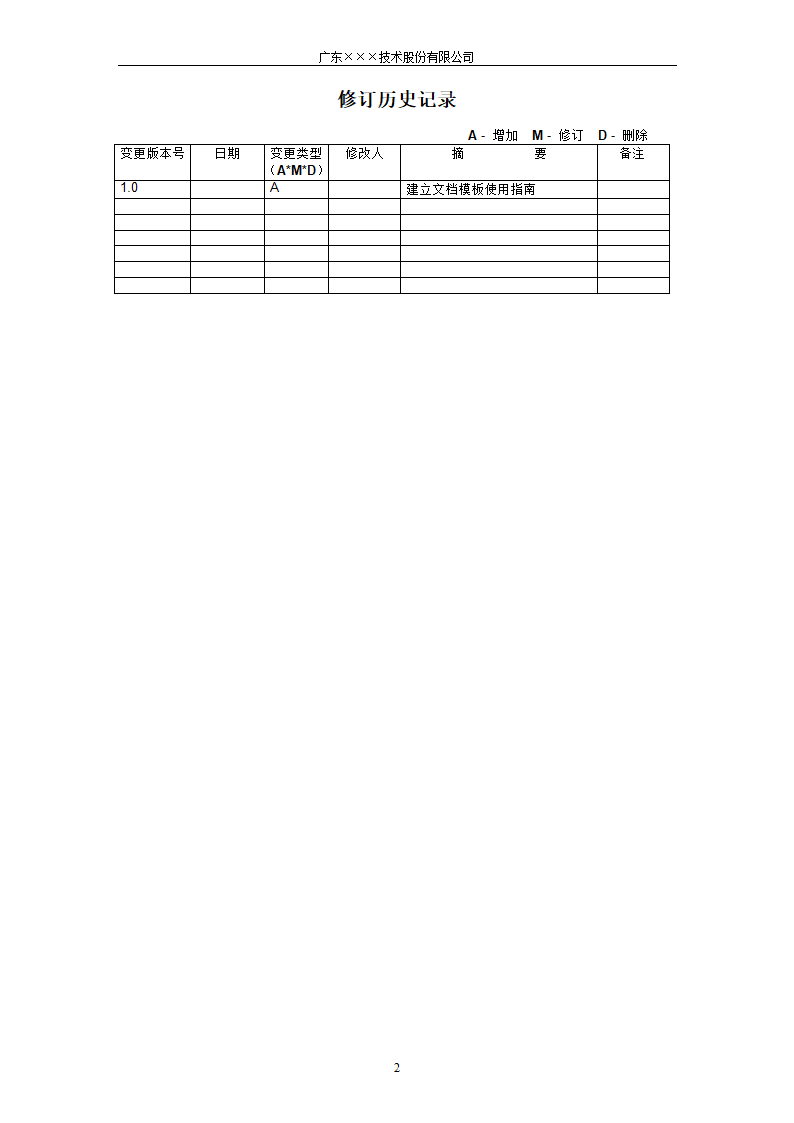 CMMI-文档模板使用指南.docx第3页