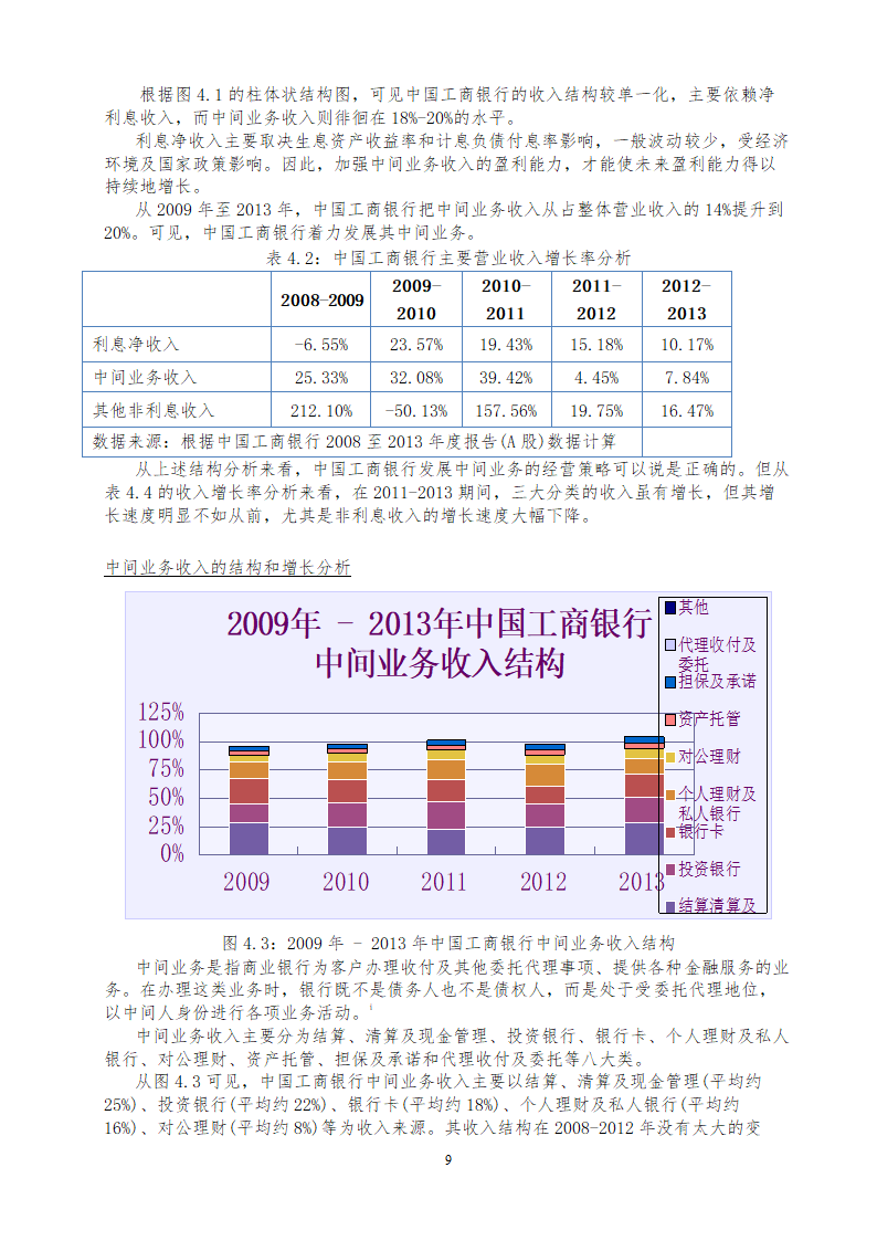 财务管理毕业论文.doc第17页