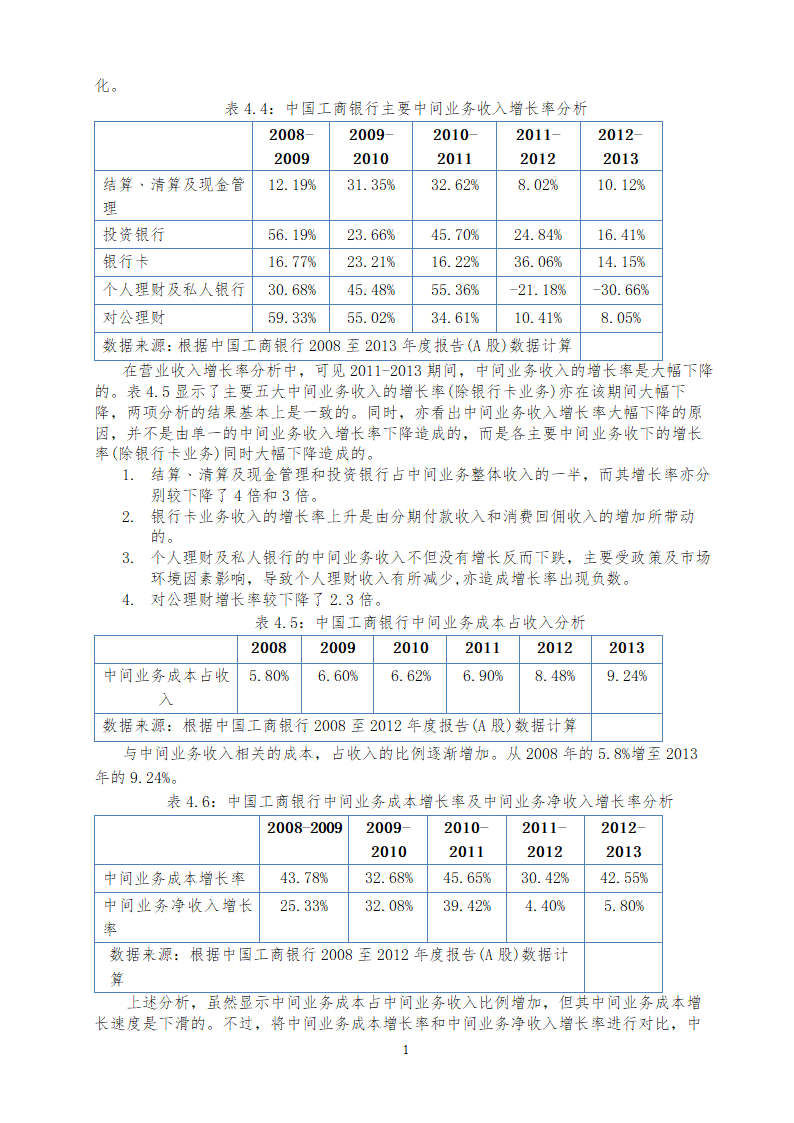 财务管理毕业论文.doc第19页