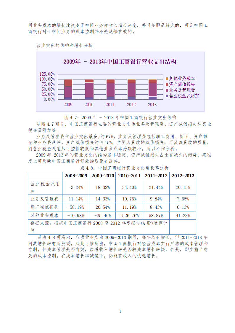 财务管理毕业论文.doc第21页