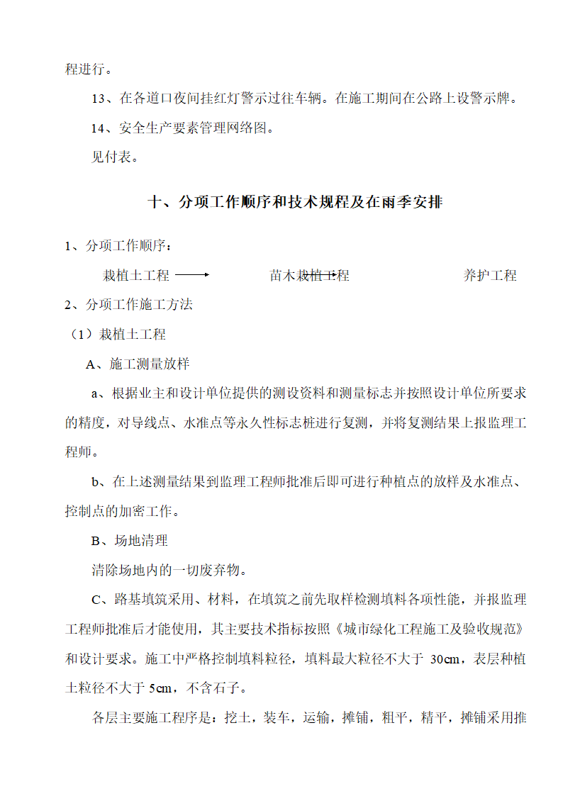 绿化工程施工组织设计方案范本.doc第12页