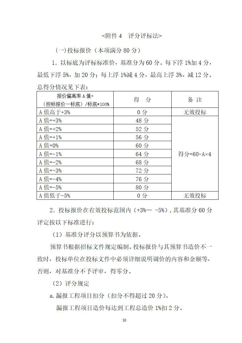 大连市土建工程招标文件范本.doc第30页