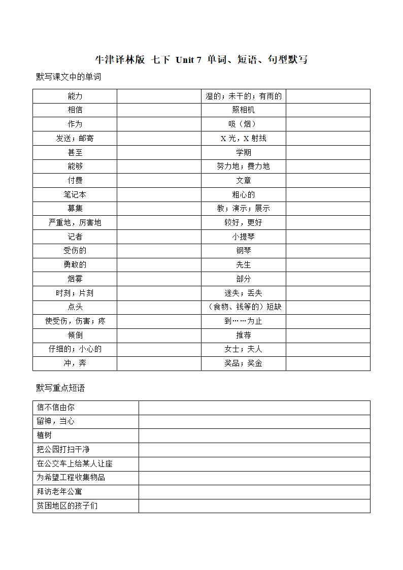 2021-2022学年牛津译林版七年级英语下册Unit7单词、短语、句型默写（WORD版含答案）.doc第1页