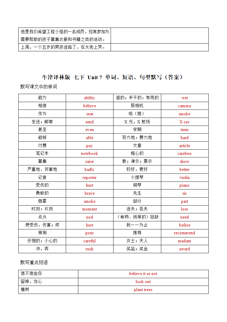 2021-2022学年牛津译林版七年级英语下册Unit7单词、短语、句型默写（WORD版含答案）.doc第4页