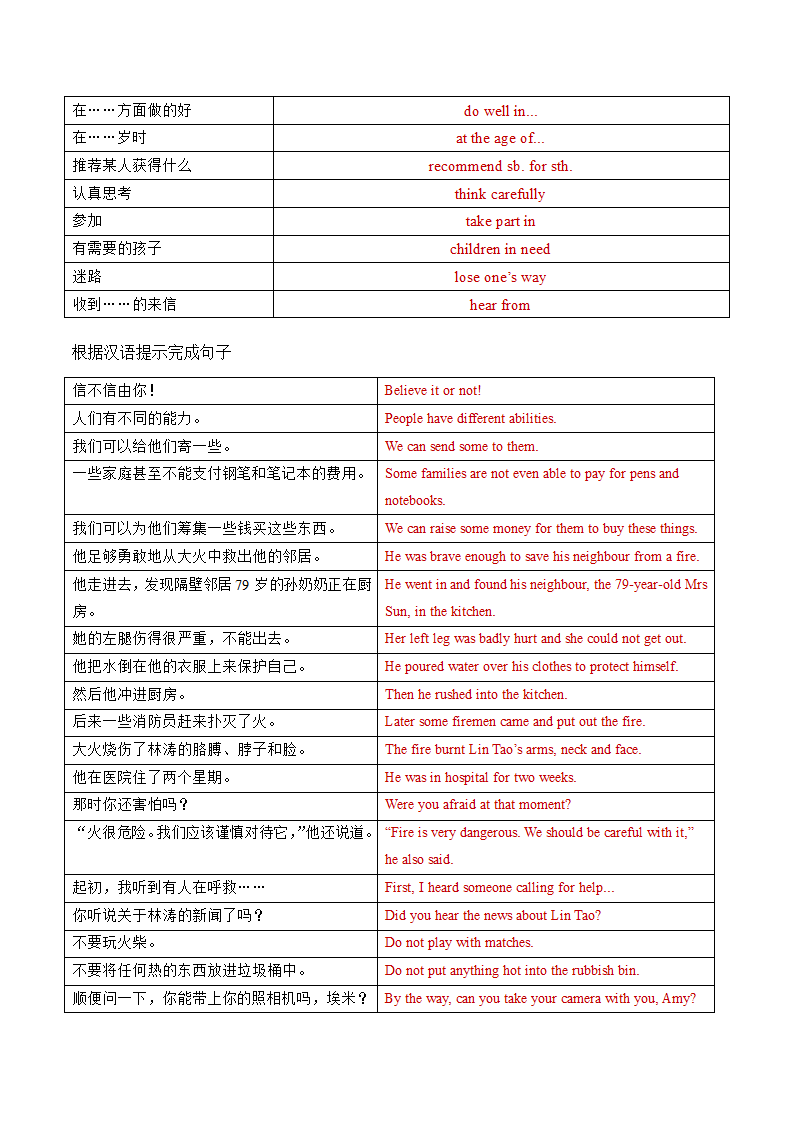 2021-2022学年牛津译林版七年级英语下册Unit7单词、短语、句型默写（WORD版含答案）.doc第6页