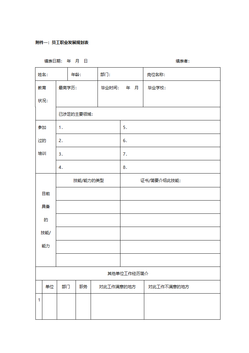 某建设股份有限公司员工职业生涯规划管理办法629.doc第16页