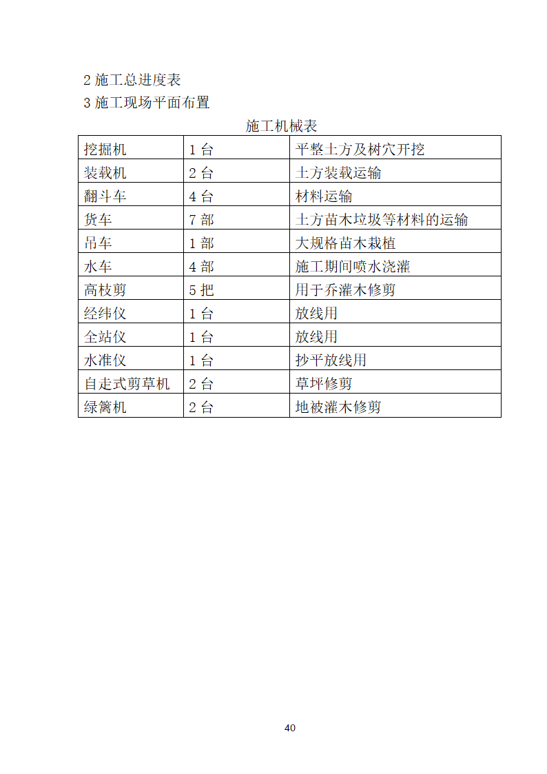 滨海步行道三期海江路-雕塑园段绿化工程施工组织设计方案40页.doc第40页