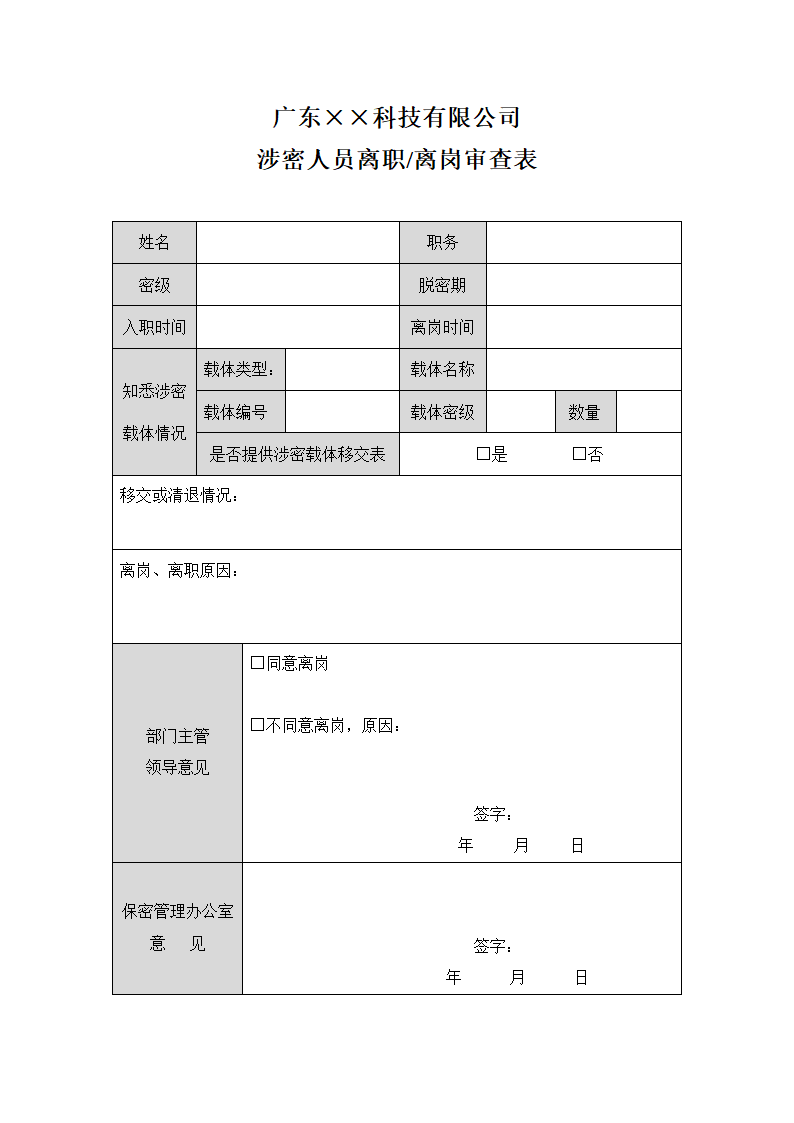 涉密人员离职离岗审查表-涉密信息系统集成资质证书.docx