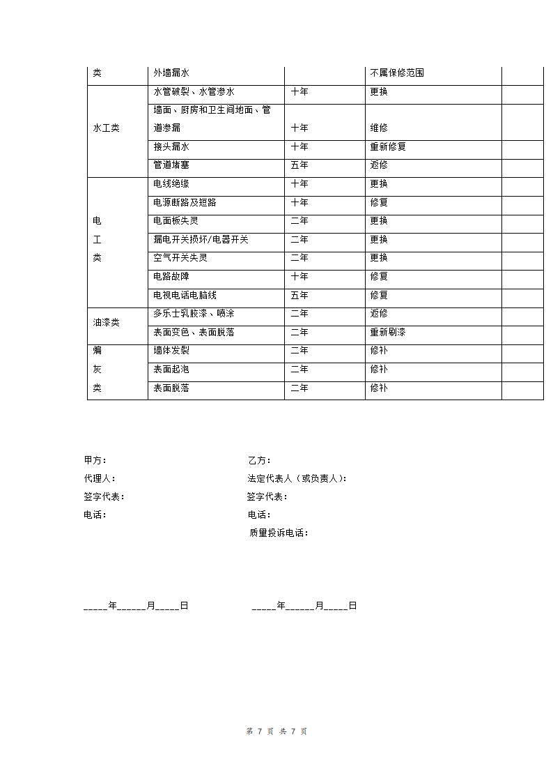 室内装修工程合同书.doc第7页