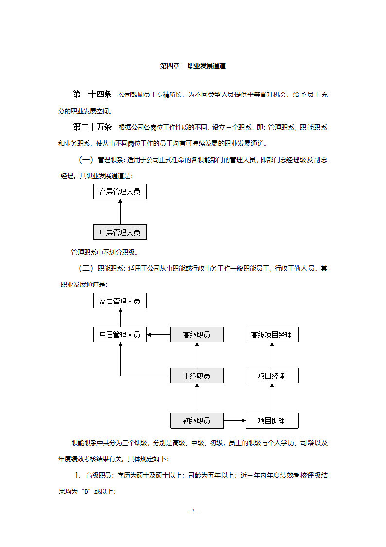 职业生涯规划管理办法vfinal.doc第10页