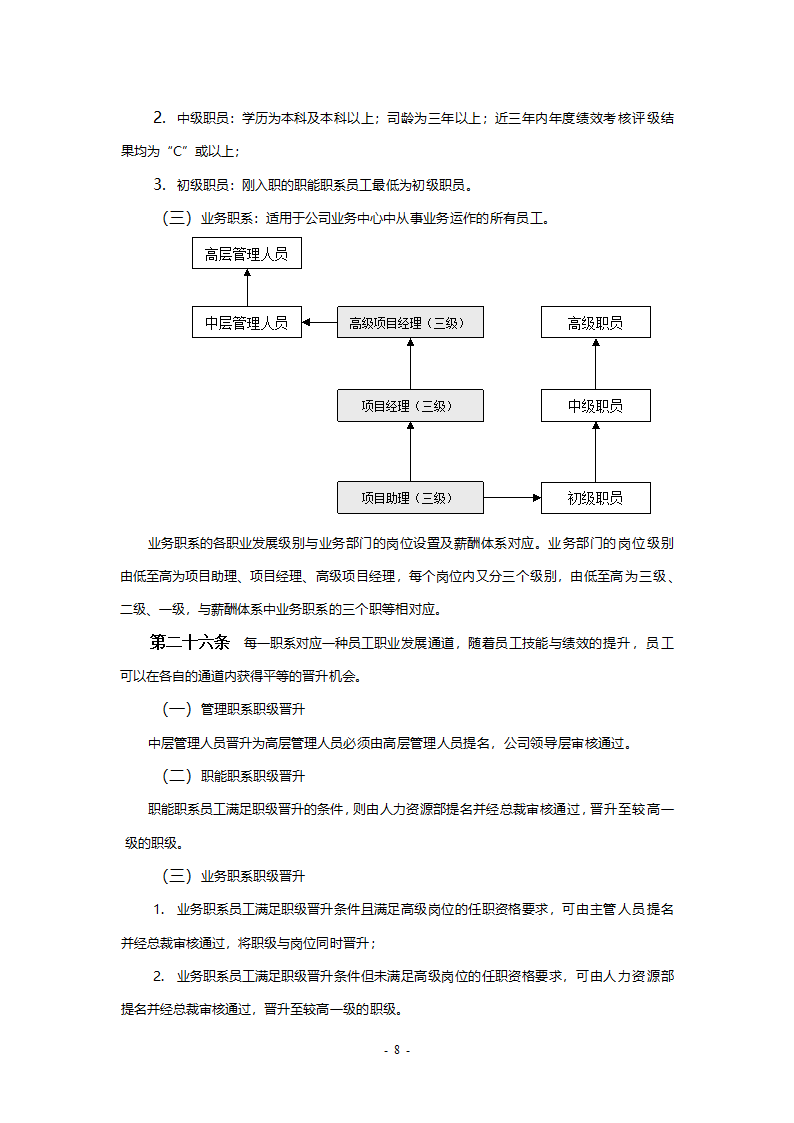 职业生涯规划管理办法vfinal.doc第11页