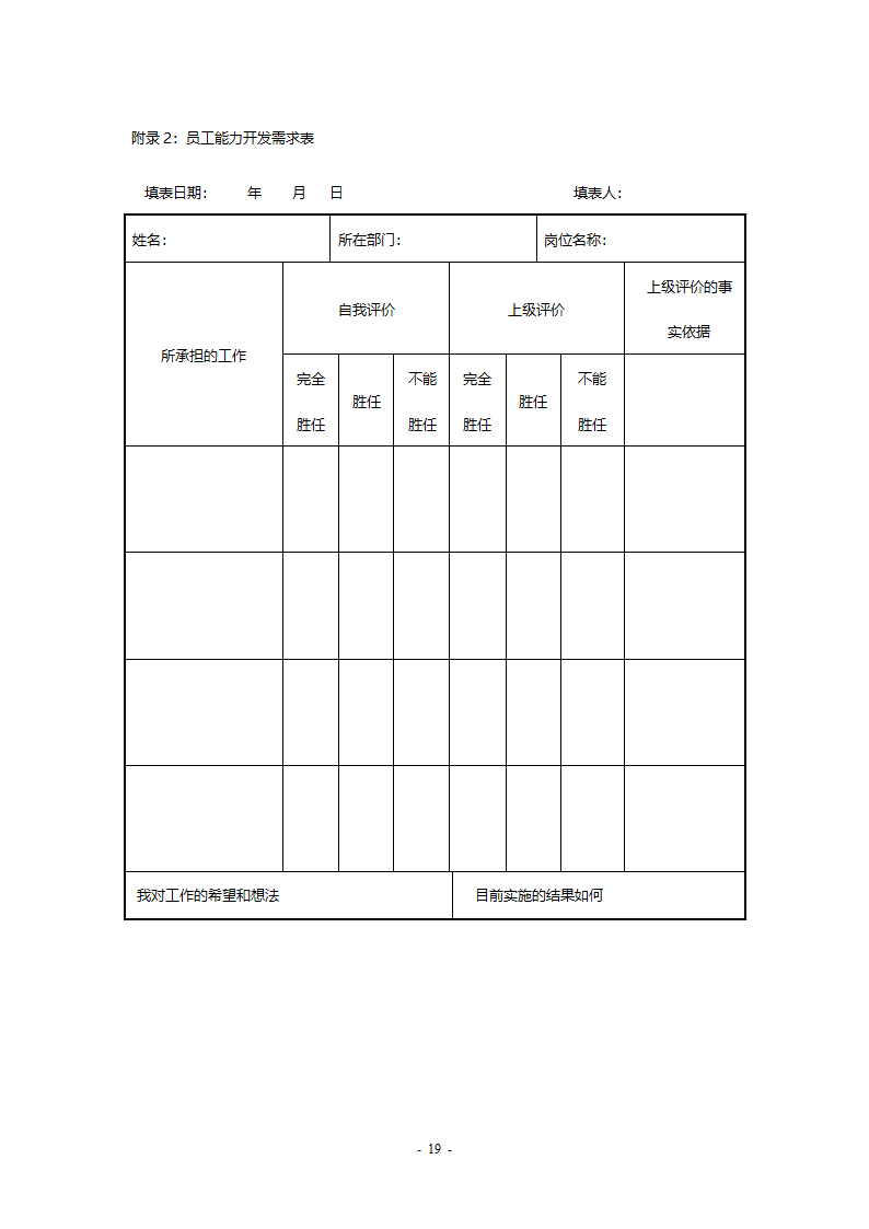 职业生涯规划管理办法vfinal.doc第22页