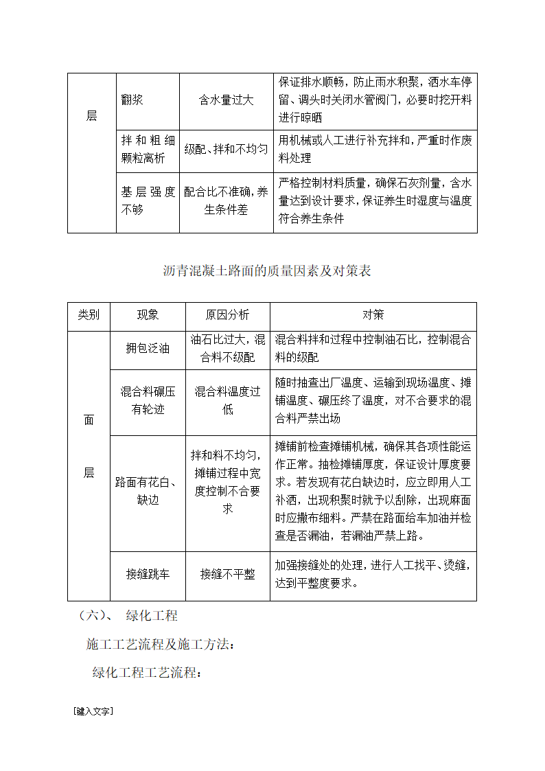 小区附属道路排水及园区绿化工程施工组织设计.doc第9页