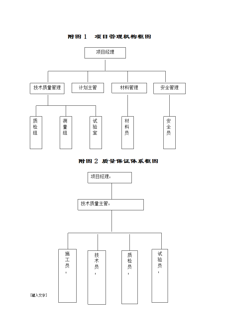 小区附属道路排水及园区绿化工程施工组织设计.doc第19页