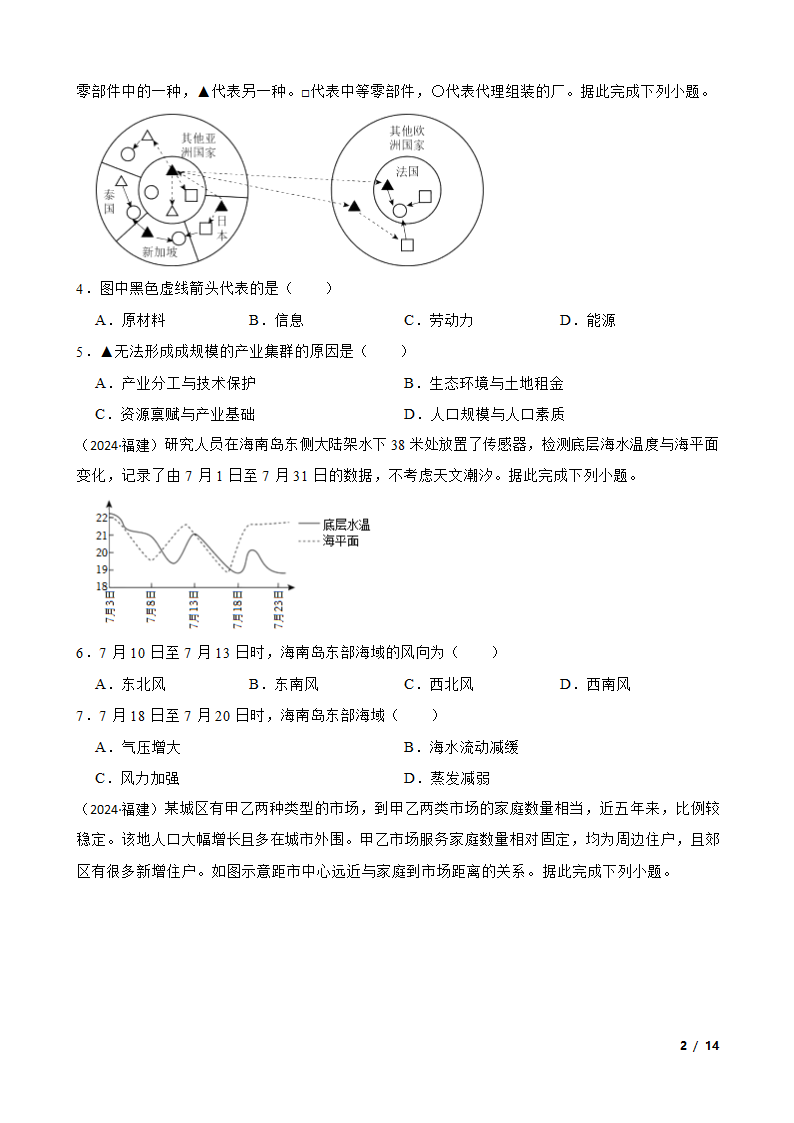 【精品解析】【高考真题】2024年福建省新高考地理试卷（选择性）.doc第2页