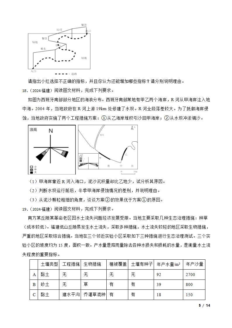 【精品解析】【高考真题】2024年福建省新高考地理试卷（选择性）.doc第5页