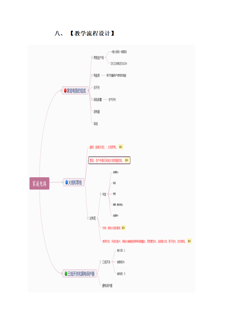 19.1 家庭电路—人教版九年级物理全一册教学设计.doc第4页