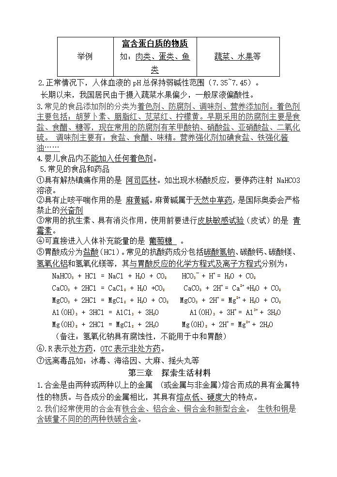 高中化学水平测试知识点.docx第21页