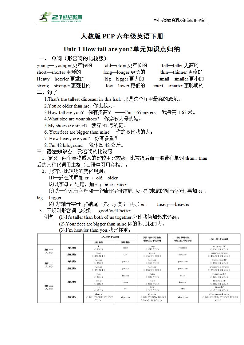 Unit 1 How tall are you单元知识点总结+单元检测（含答案）.doc第1页