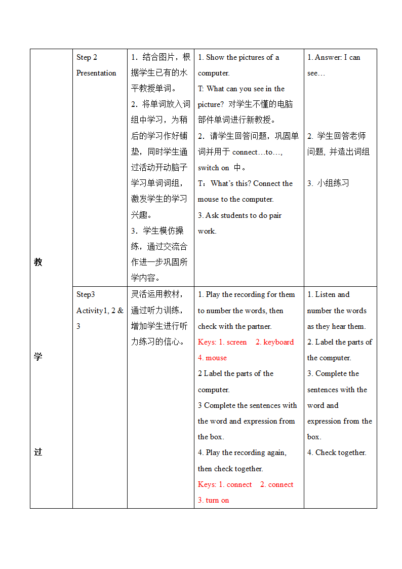 Unit 1 教案.doc第2页