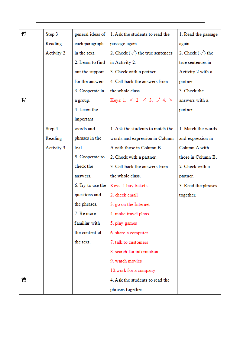 Unit 2 教案.doc第3页