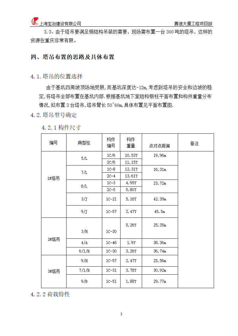 赛迪大厦工程塔吊方案.doc第3页