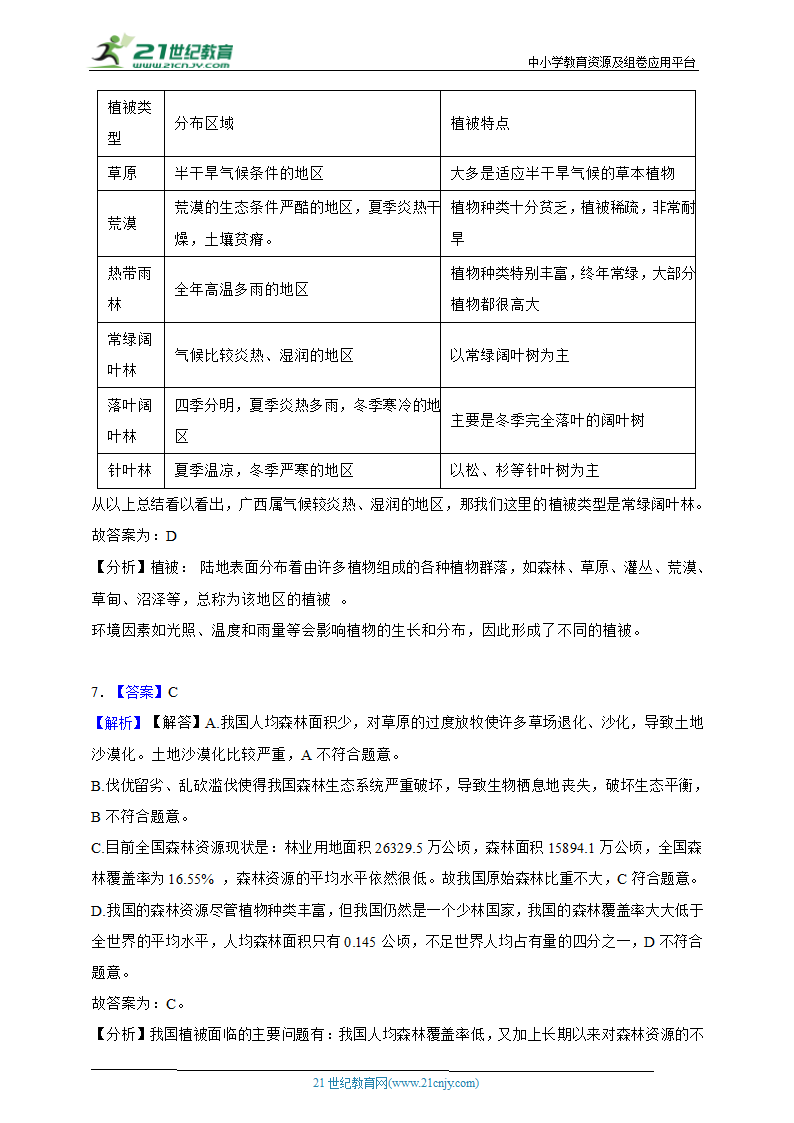 2024年生物中考人教版一轮复习训练卷10爱护植被，绿化祖国（含解析）.doc第5页