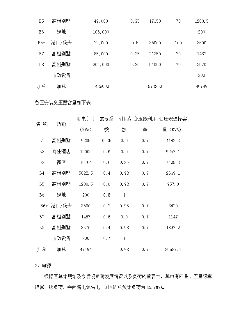 电气工程规划评估报告.doc第3页