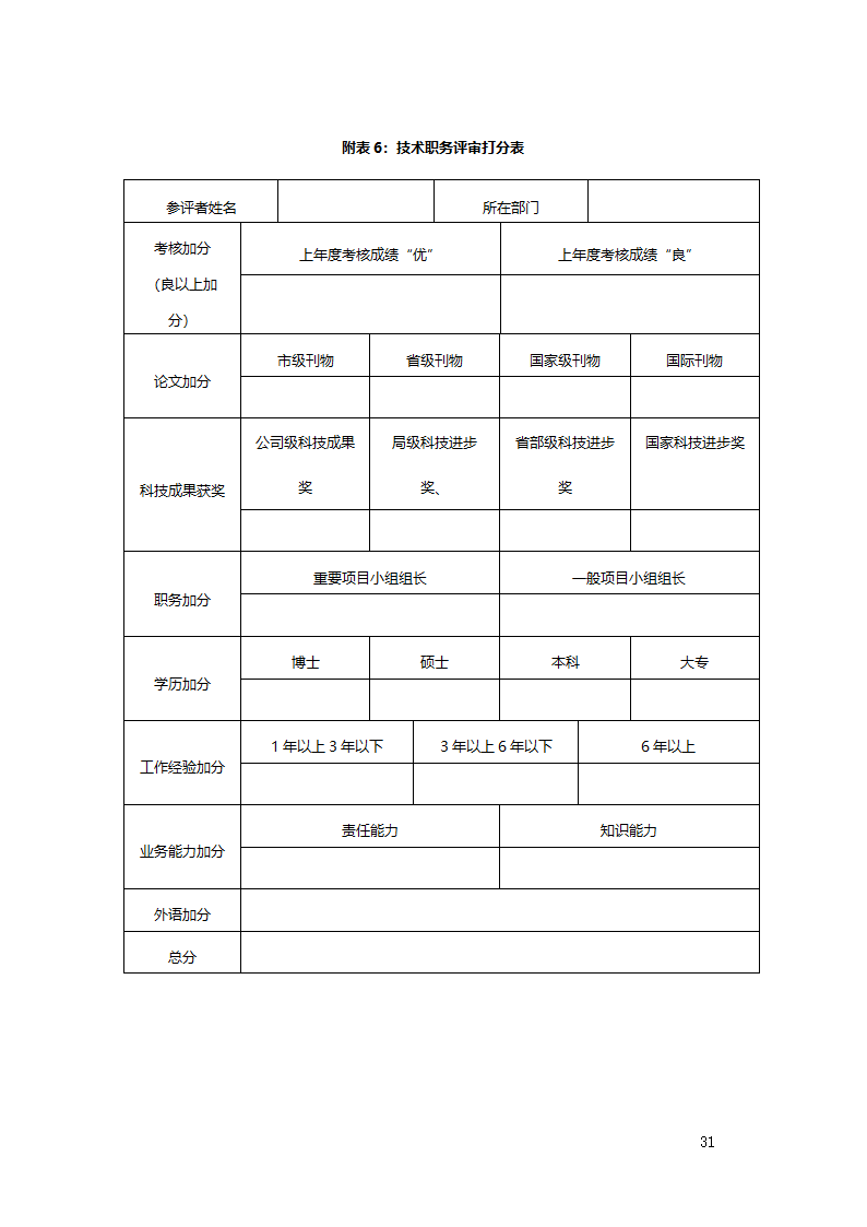 职业生涯规划制度.doc第33页