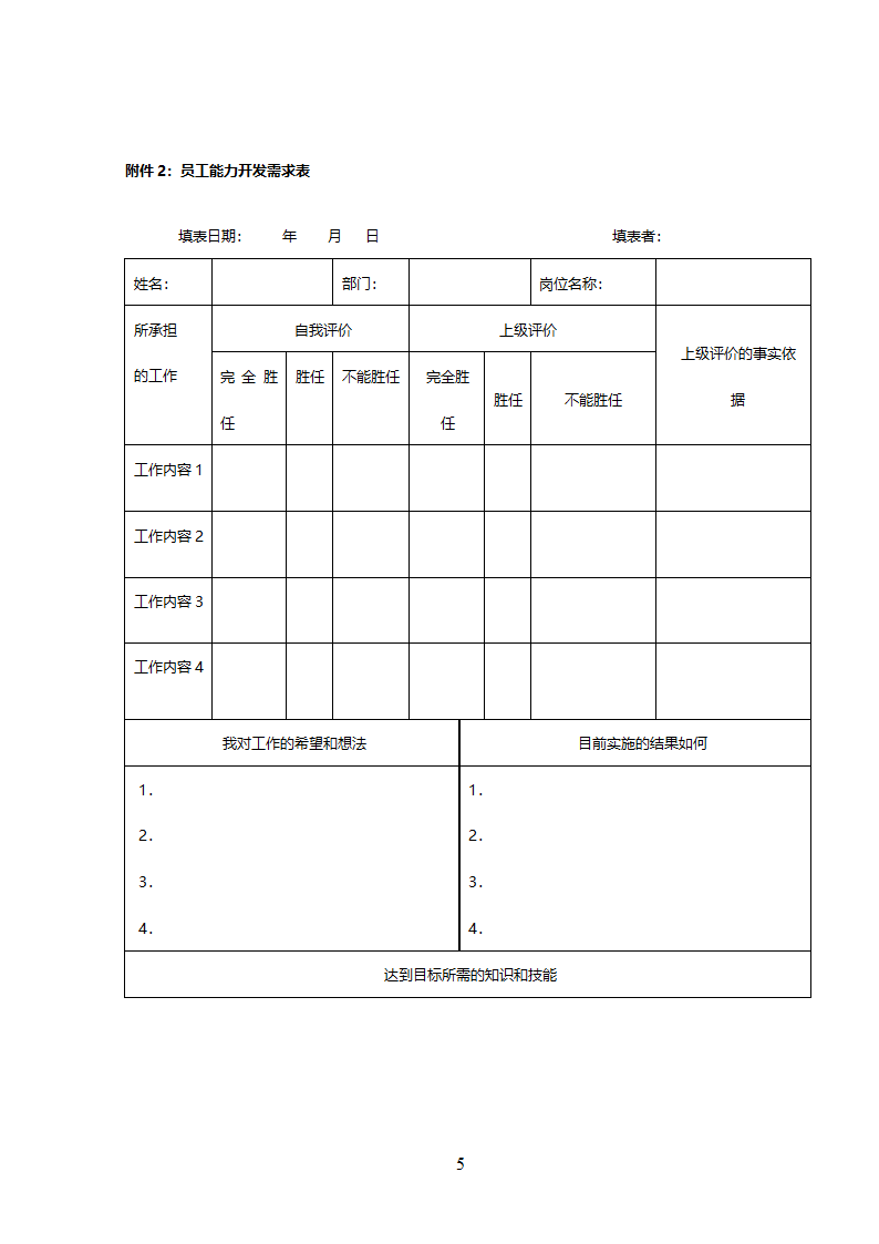 员工职业生涯管理办法2.doc第11页