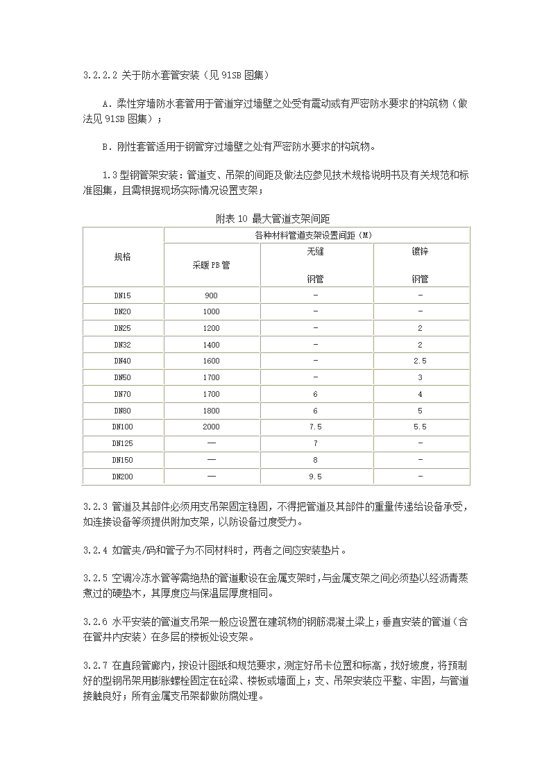 大厦办公楼空调施工组织设计方案.doc第8页