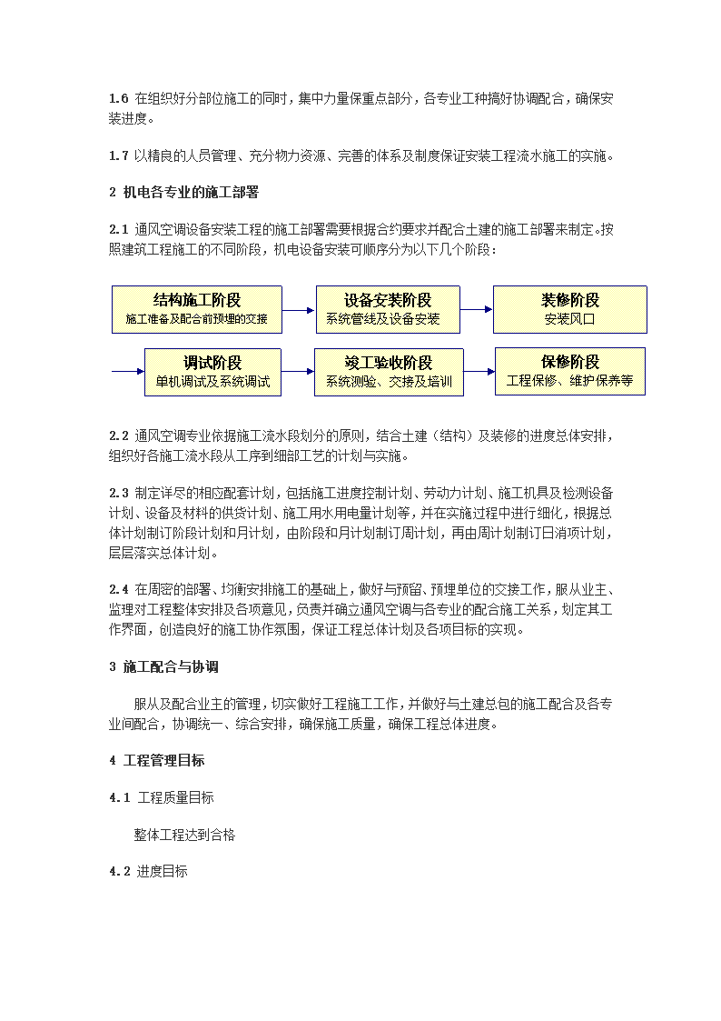 大厦办公楼空调施工组织设计方案.doc第25页