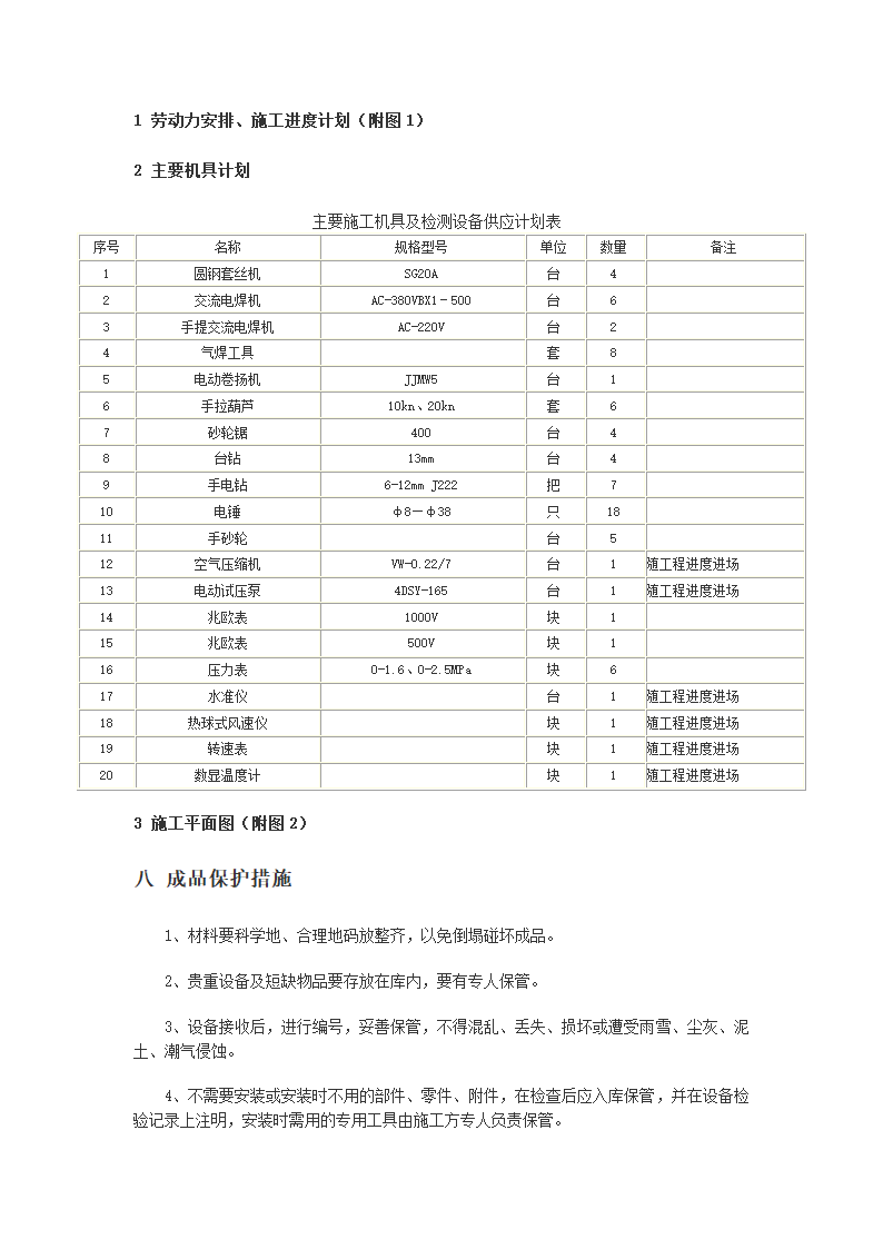 大厦办公楼空调施工组织设计方案.doc第27页